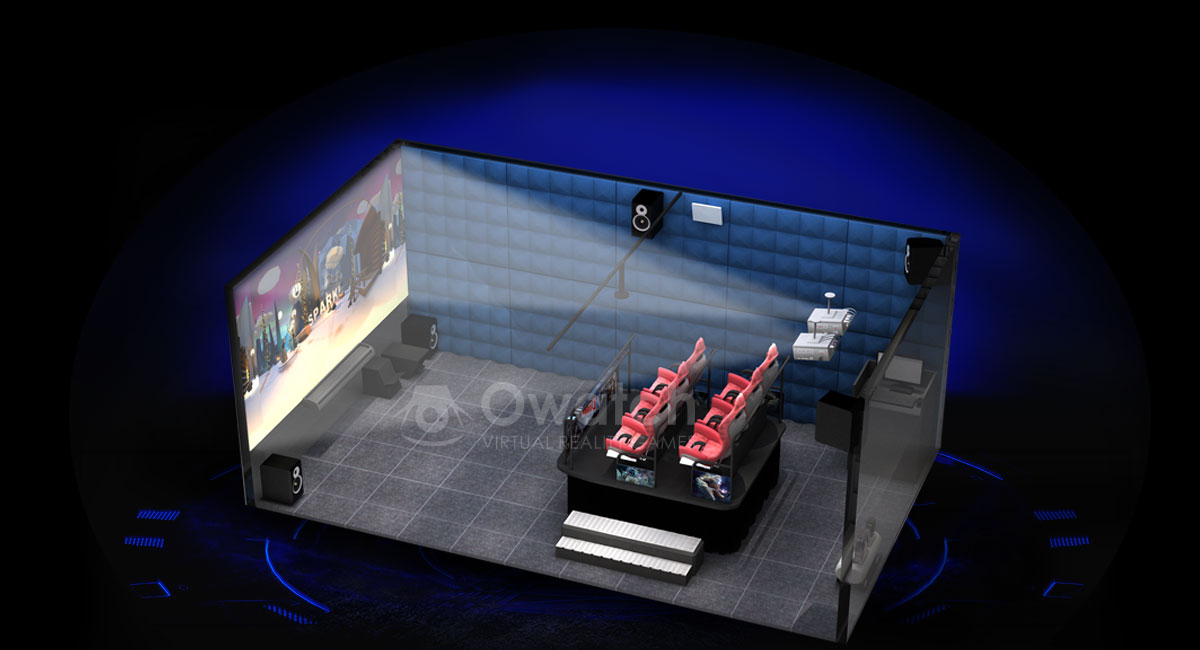 owatch-5dcinema